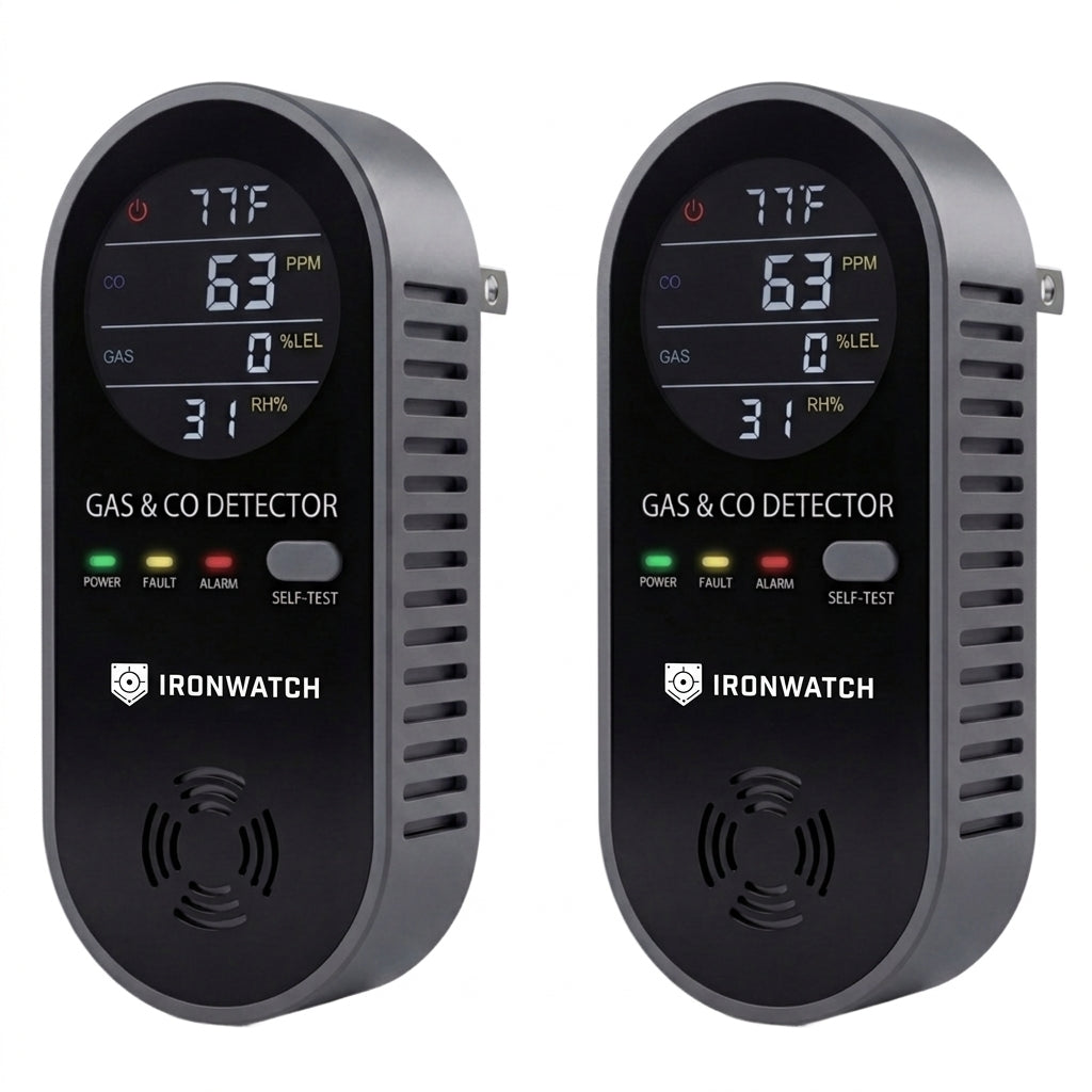 Ironwatch CO & Gas Detector — 2-Pack